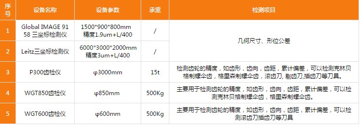 http://bcijo.cn/uploadfiles/128.1.164.122/webid546/pc/201705/149584823047.png