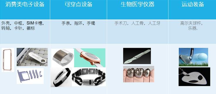 http://bcijo.cn/uploadfiles/128.1.164.122/webid546/pc/201707/14990485922.jpg