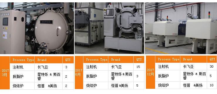 http://bcijo.cn/uploadfiles/128.1.164.122/webid546/pc/201707/149906861748.jpg
