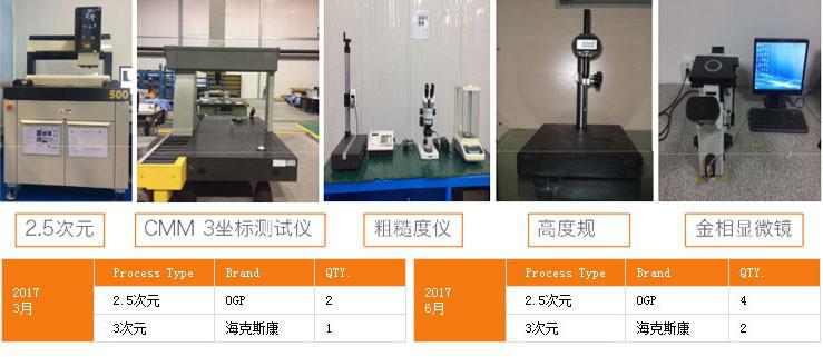 http://bcijo.cn/uploadfiles/128.1.164.122/webid546/pc/201707/149965060914.jpg